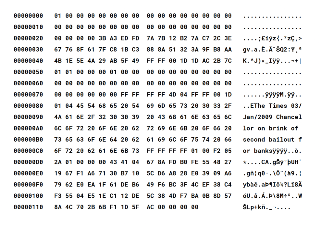 The Bitcoin 'Genesis Block' is the first block of the Blockchain that ever got created. Satoshi Nakamoto himself added a reference to a newspaper article with the title "The Time 03/Jan/2009 Chancellor on brink of second bailout for banks".